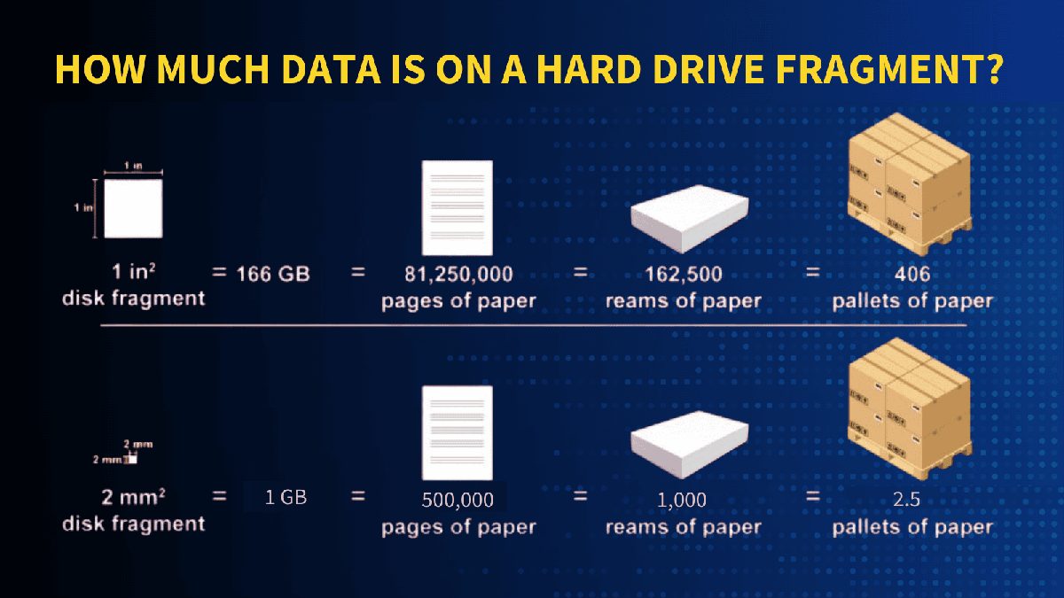 Corbeille Videe Recuperation - illustration 7