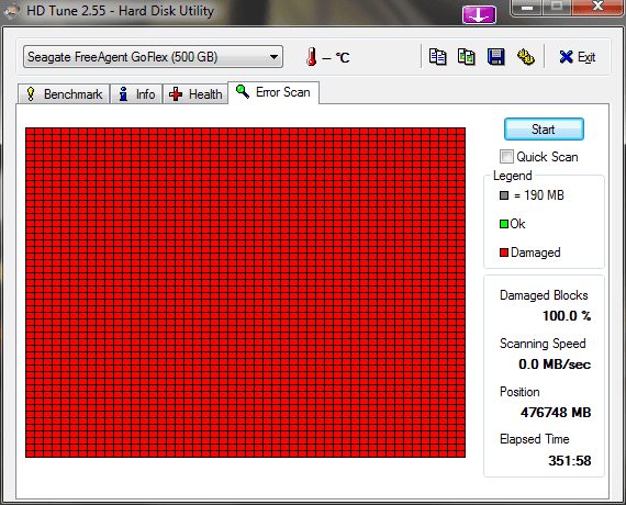 Logiciel Recuperation Quand Ca Empire La Situation - illustration 3