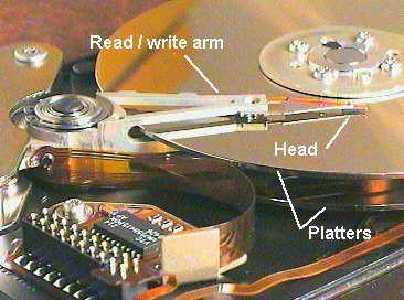 Tete De Lecture Disque Dur - illustration 3